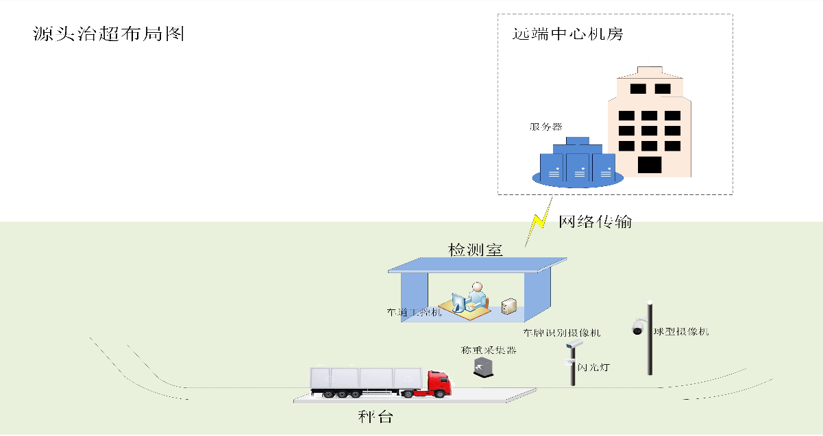 ������ʱ��(�й���)�ٷ���վ