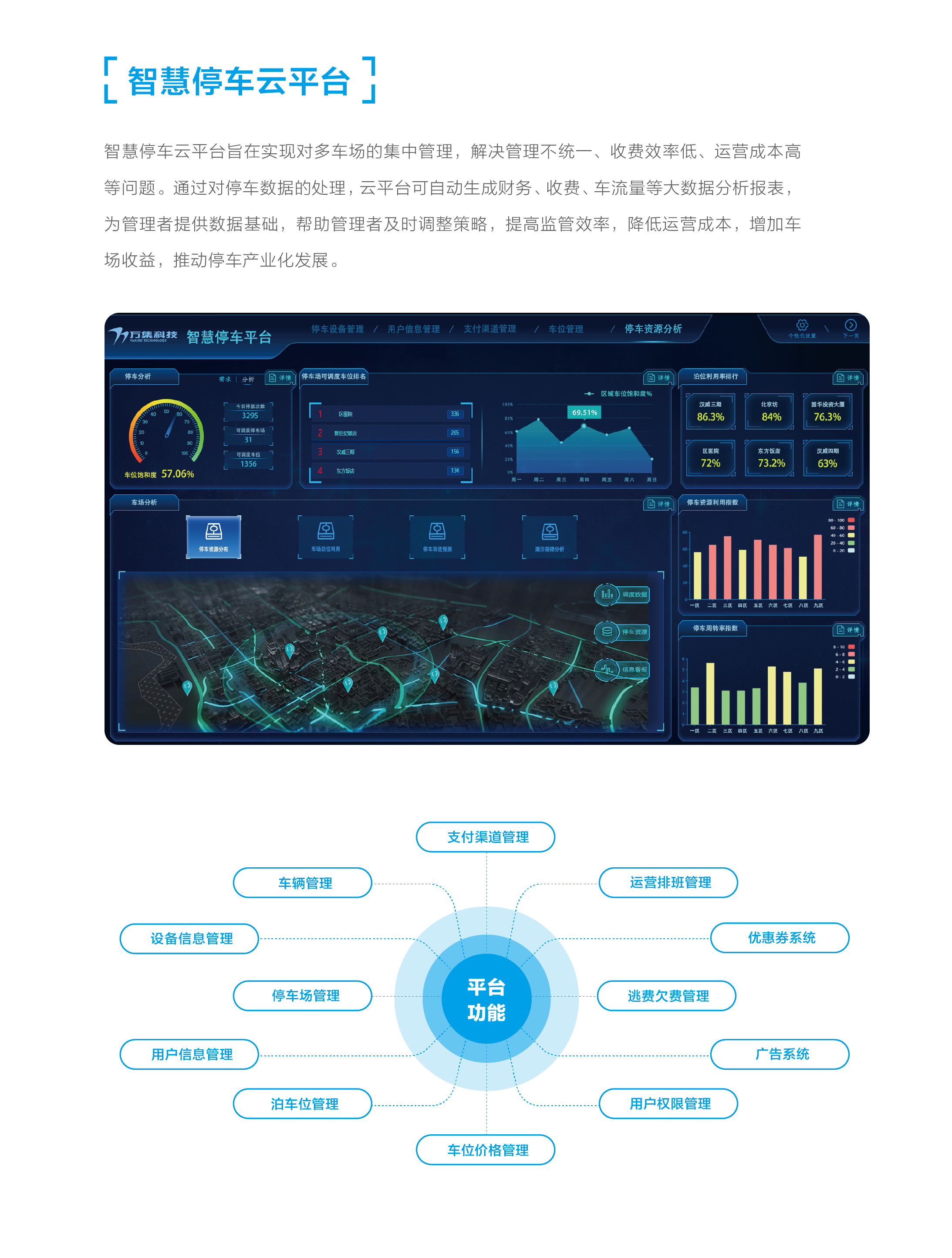 尊龙凯时·(中国区)官方网站