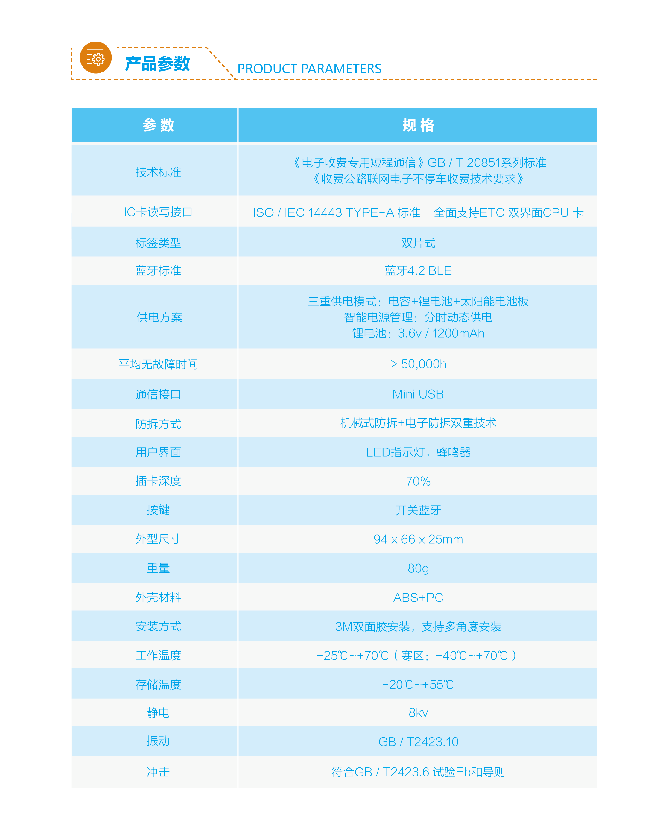 ������ʱ��(�й���)�ٷ���վ