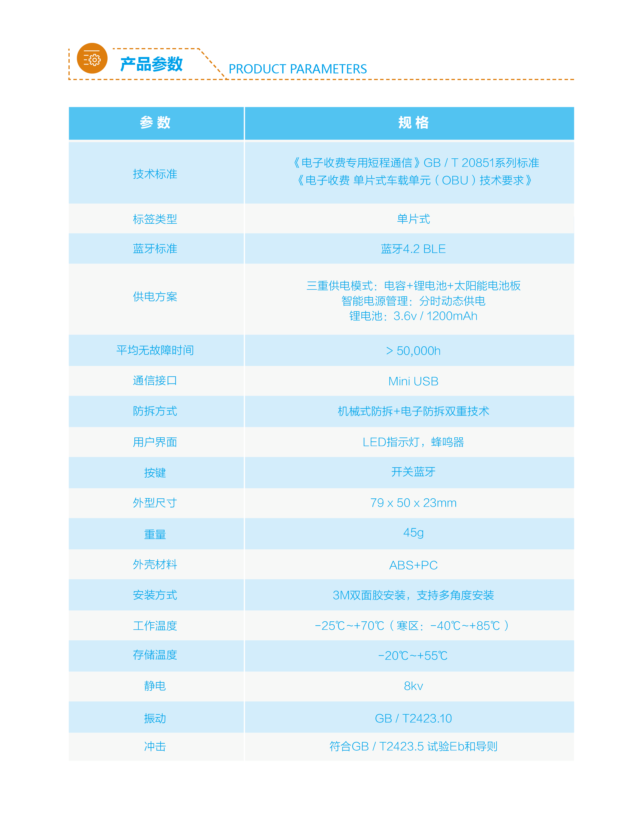 ������ʱ��(�й���)�ٷ���վ