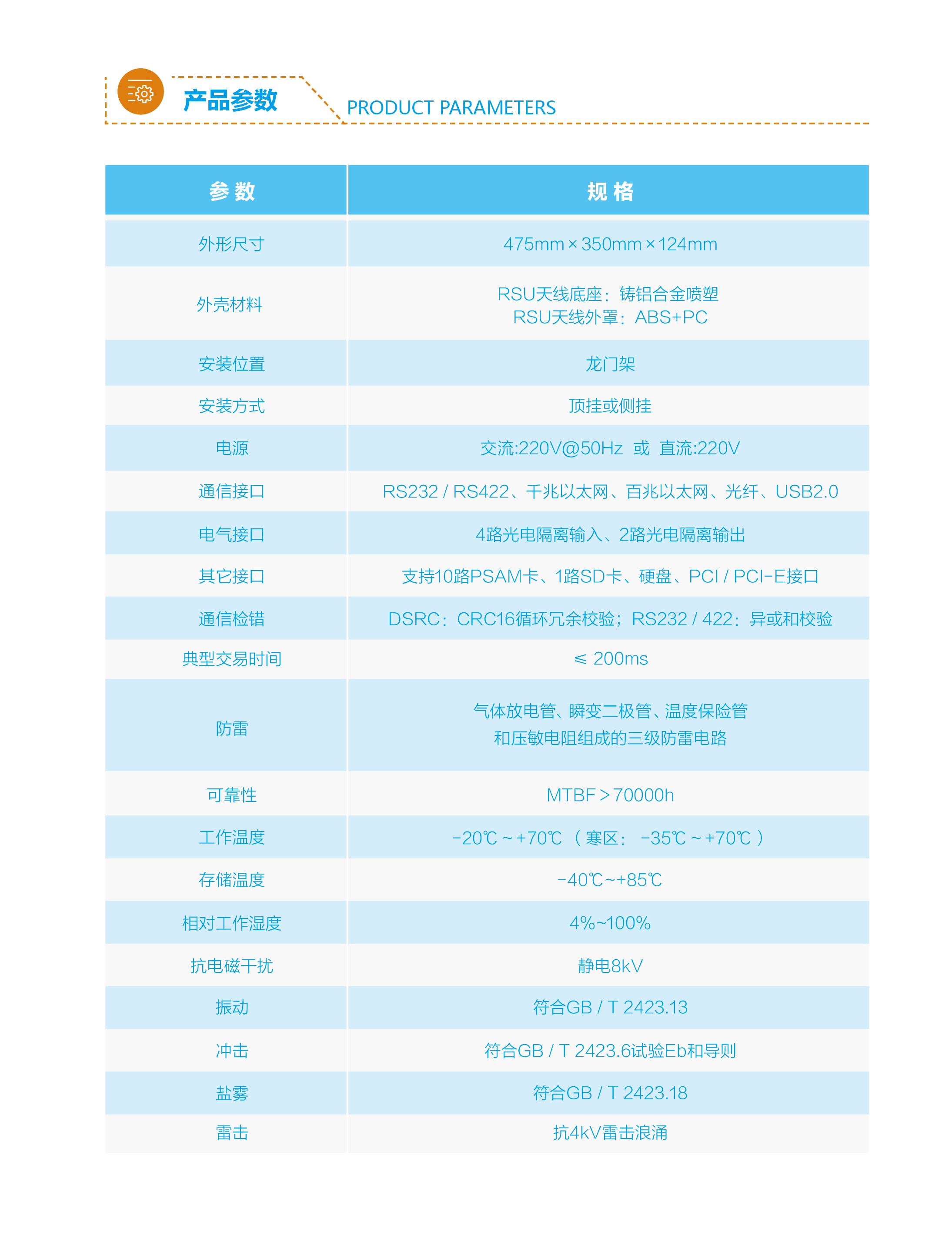 ������ʱ��(�й���)�ٷ���վ