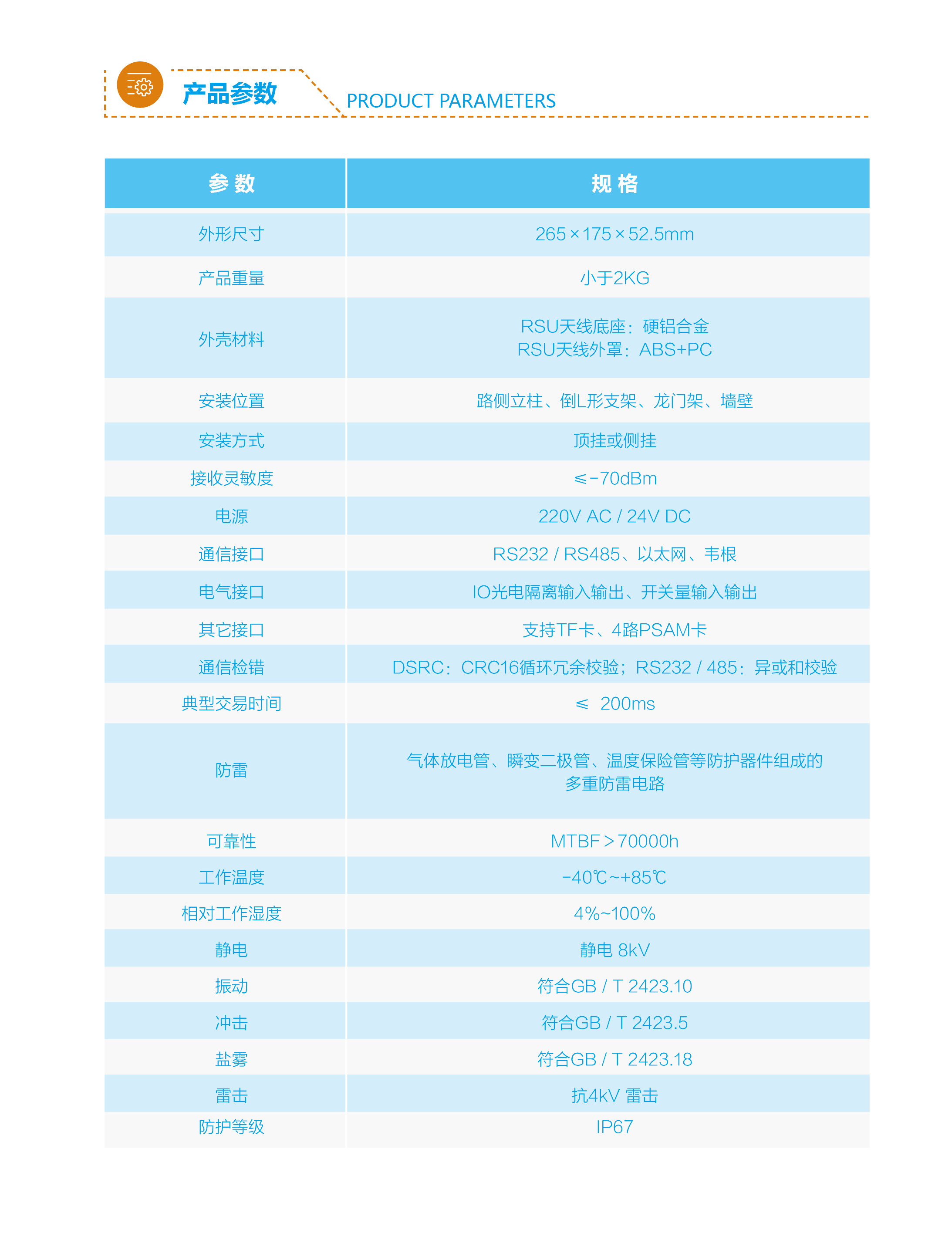 ������ʱ��(�й���)�ٷ���վ