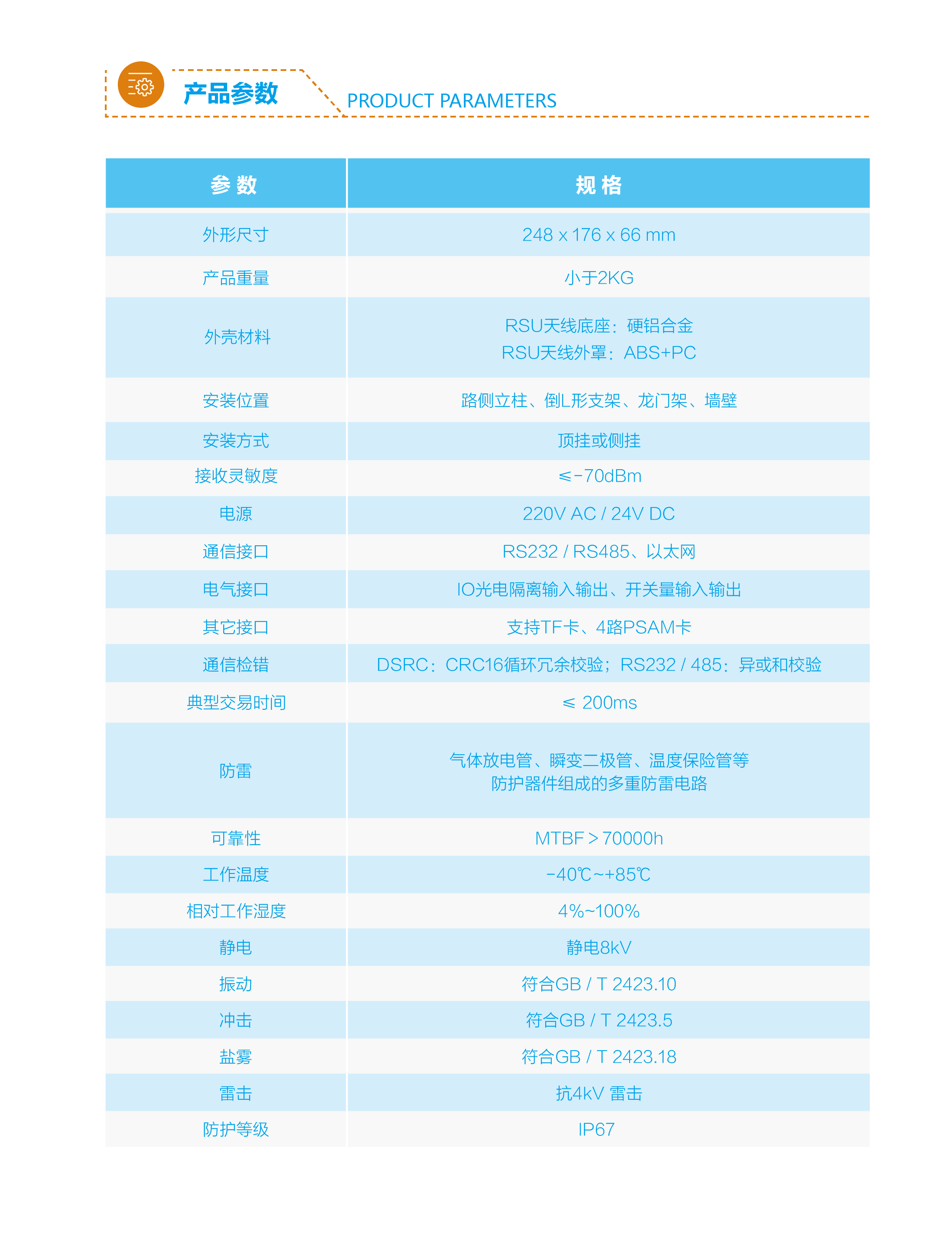 ������ʱ��(�й���)�ٷ���վ