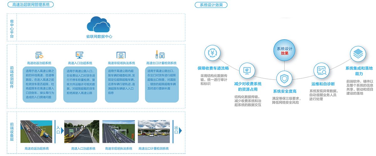 ������ʱ��(�й���)�ٷ���վ