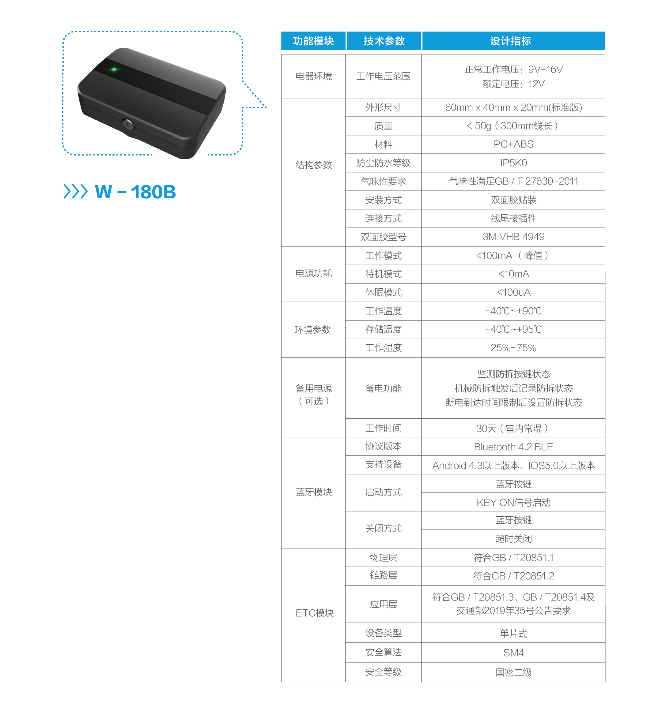 ������ʱ��(�й���)�ٷ���վ