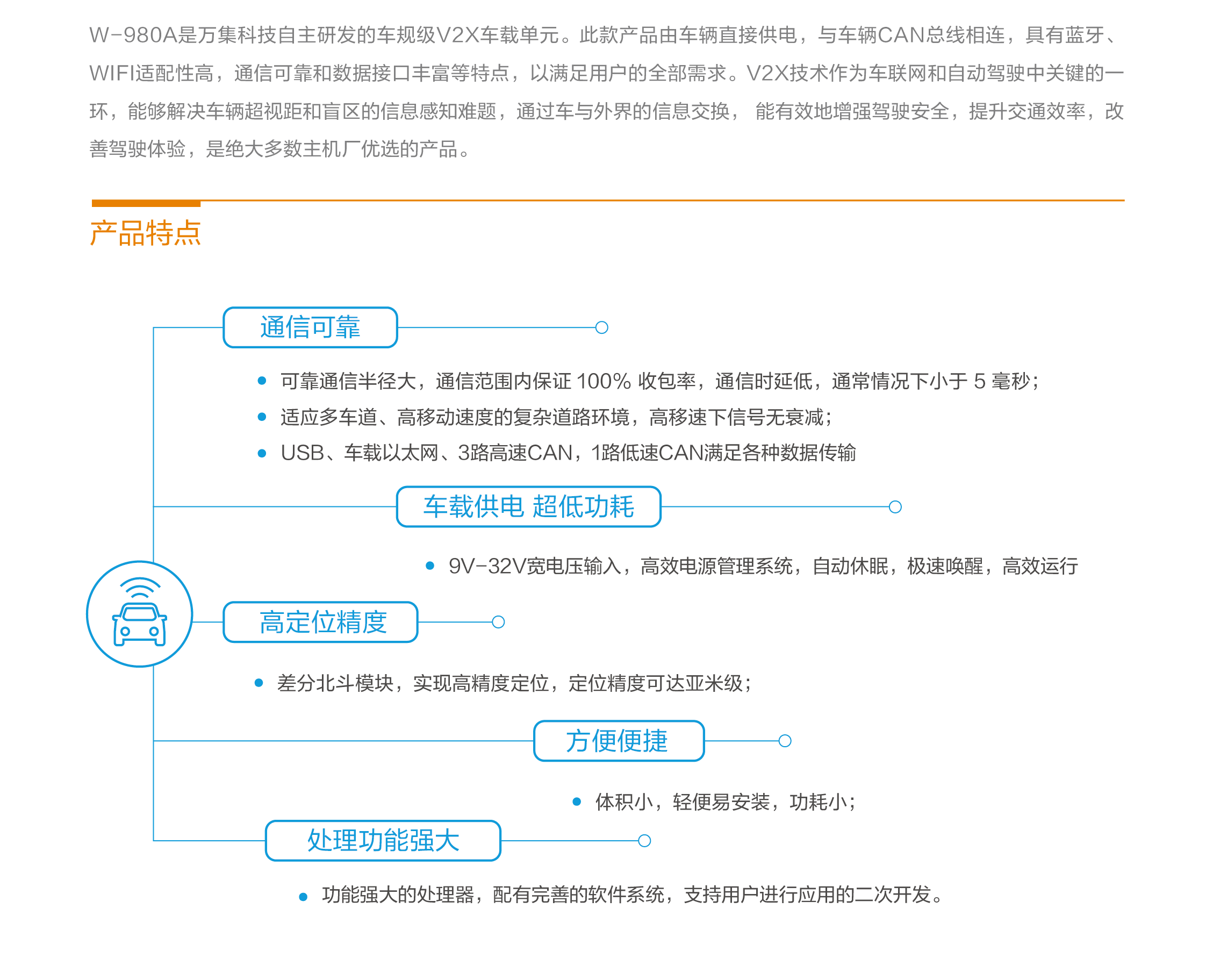 ������ʱ��(�й���)�ٷ���վ