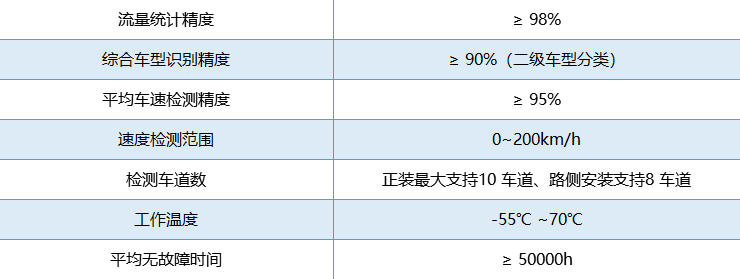 尊龙凯时·(中国区)官方网站