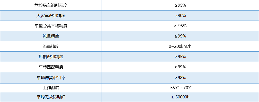 ������ʱ��(�й���)�ٷ���վ