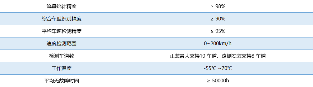 尊龙凯时·(中国区)官方网站
