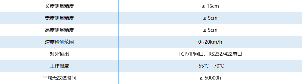 ������ʱ��(�й���)�ٷ���վ